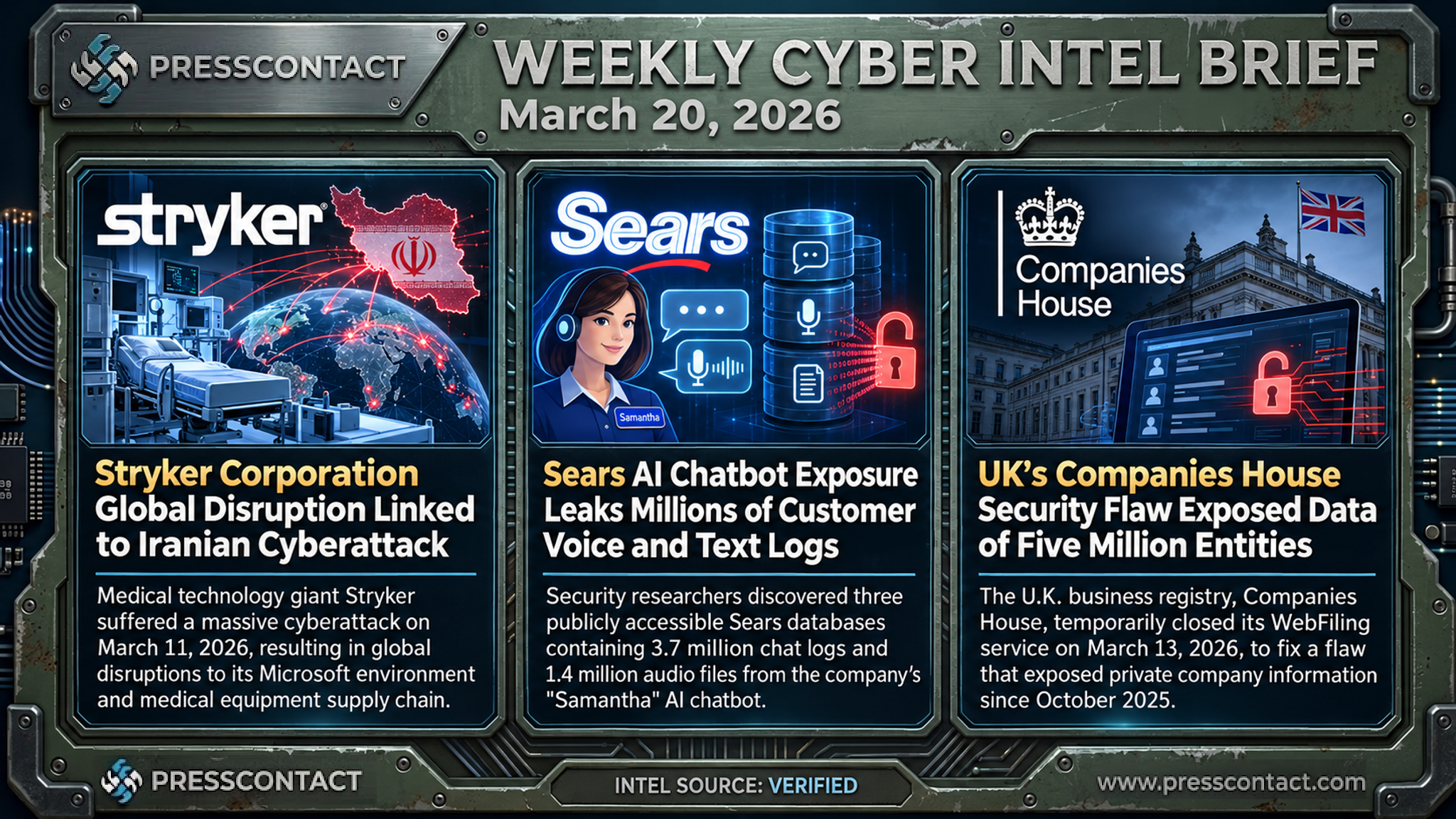 Weekly Cyber Intel Brief | 2026-03-20