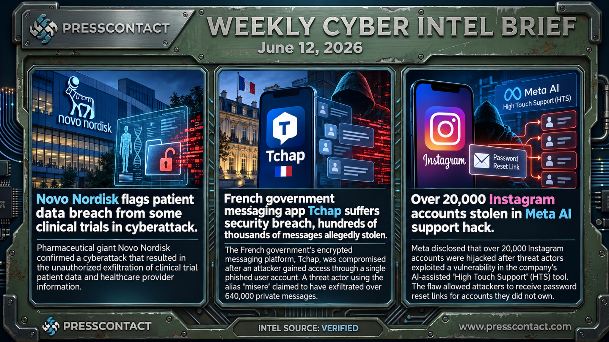 Weekly Cyber Intel Brief | 2026-06-12