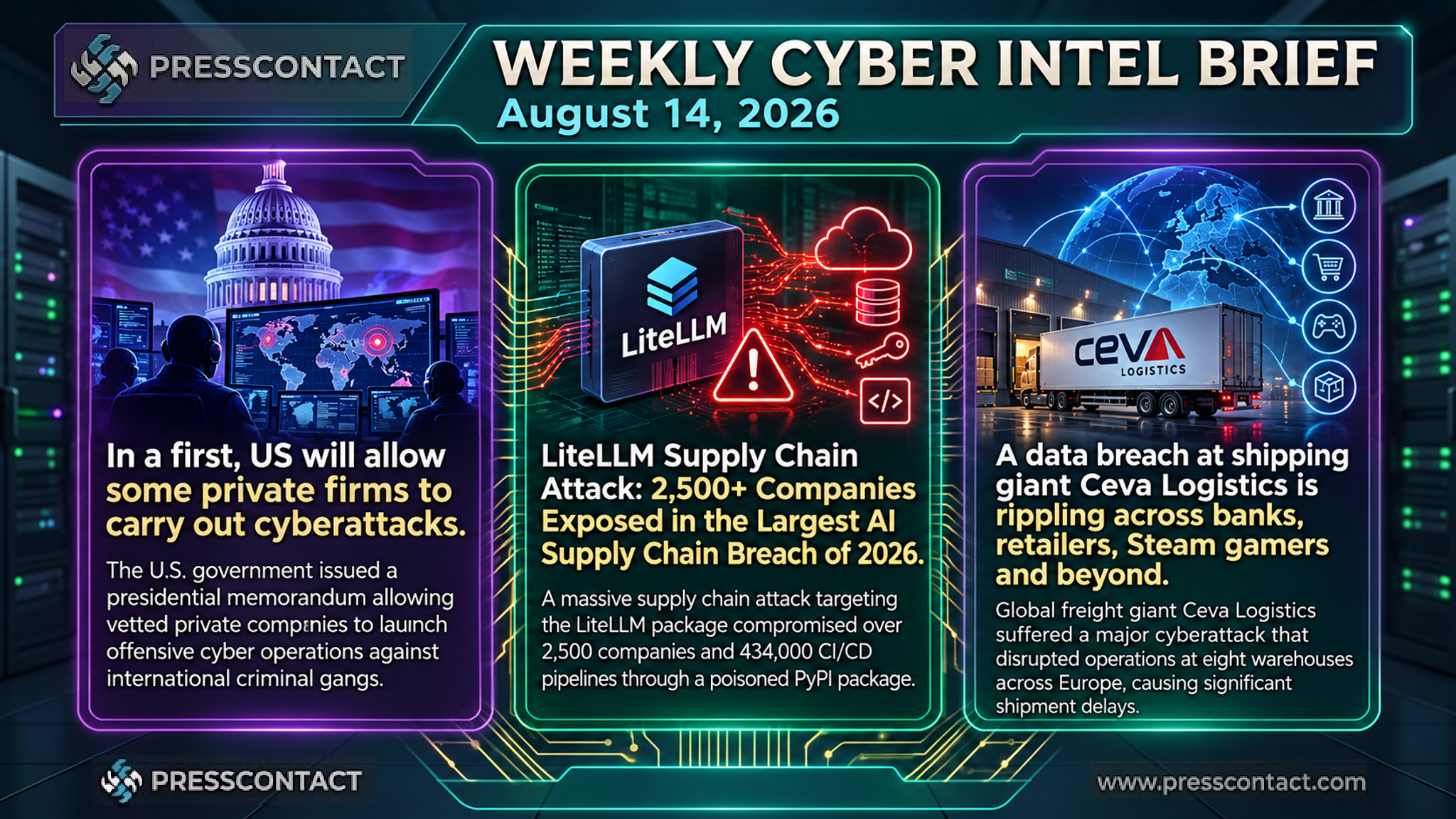 Weekly Cyber Intel Brief | 2026-08-14